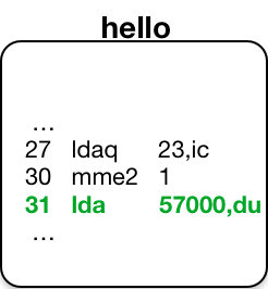 Object segment: hello